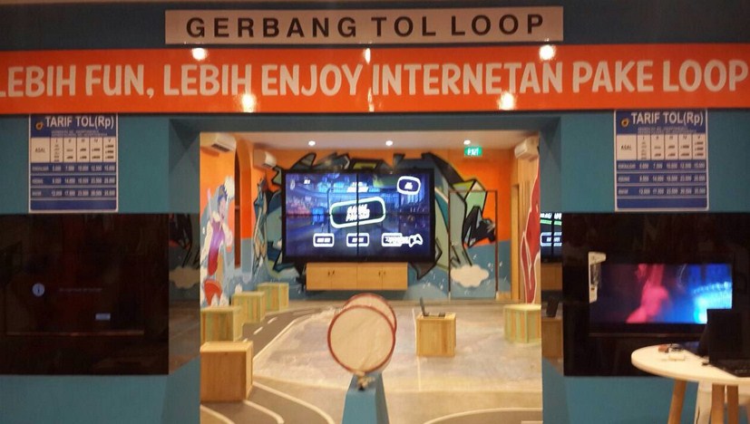Loopstation Surabaya