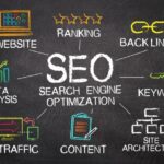 Optimizing Site Speed for SEO