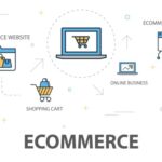 Using Facebook for E-commerce