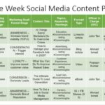 Developing a Social Media Calendar