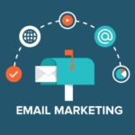 Creating Content for Email Campaigns