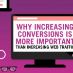 Increasing Online Conversions