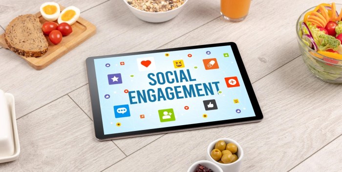 Engagement on Social Media