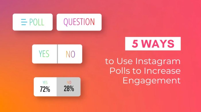 Using Instagram Polls for Engagement