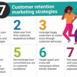 Customer Retention Tips