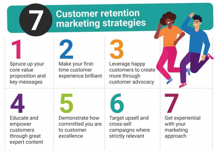 Customer Retention Tips