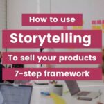 Developing a Storytelling Brand Strategy