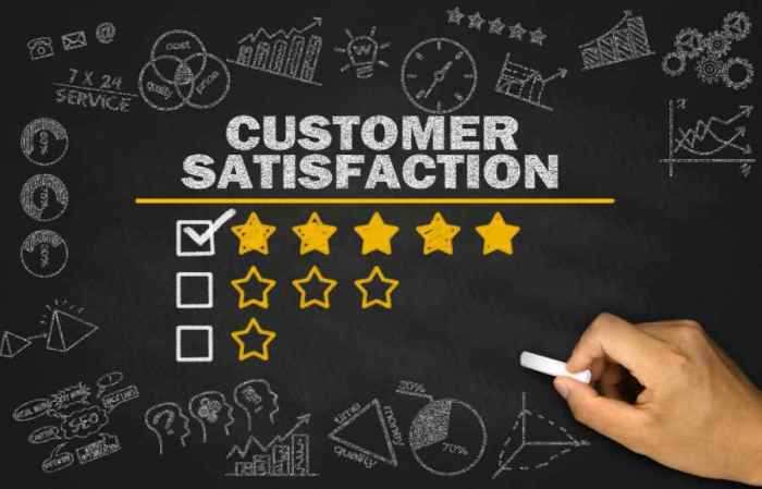 Improving Customer Satisfaction