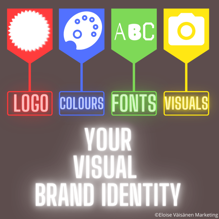 Developing a Visual Brand Identity