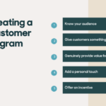 Designing Customer Loyalty Programs