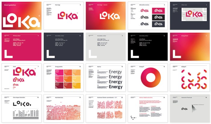 Developing Brand Guidelines