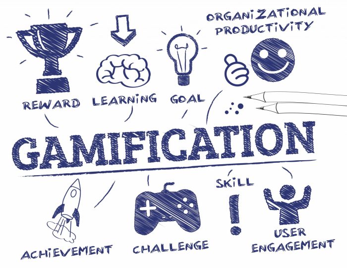 Using Gamification in Marketing