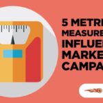 Influencer Marketing Metrics