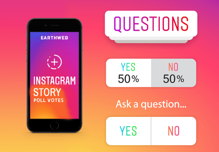 Using Instagram Polls for Engagement