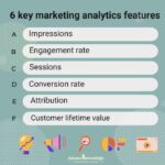 Using Data Analytics for Marketing