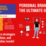 Creating a Personal Branding Strategy