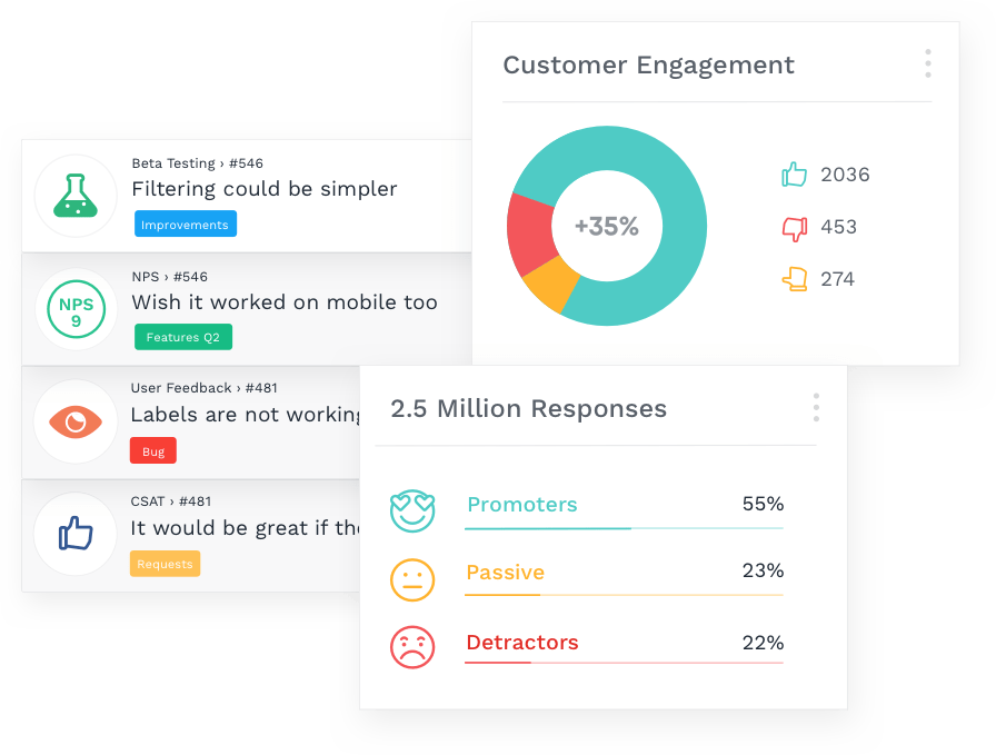 Satisfaction dashboard usersnap promoter improve