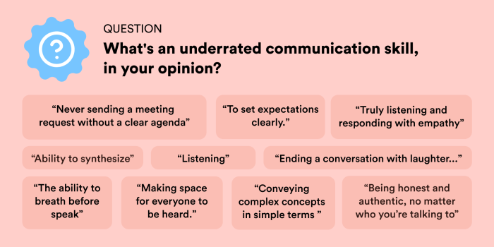 Effective Communication Skills