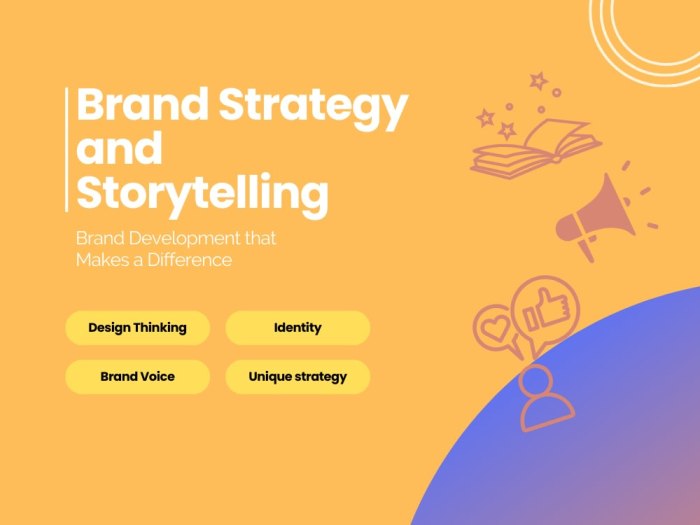 Developing a Storytelling Brand Strategy